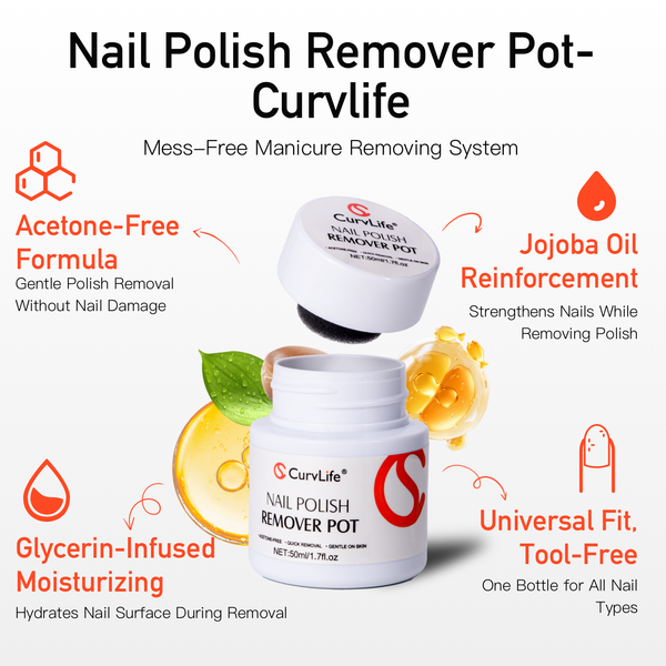 Nail Polish Remover Pot