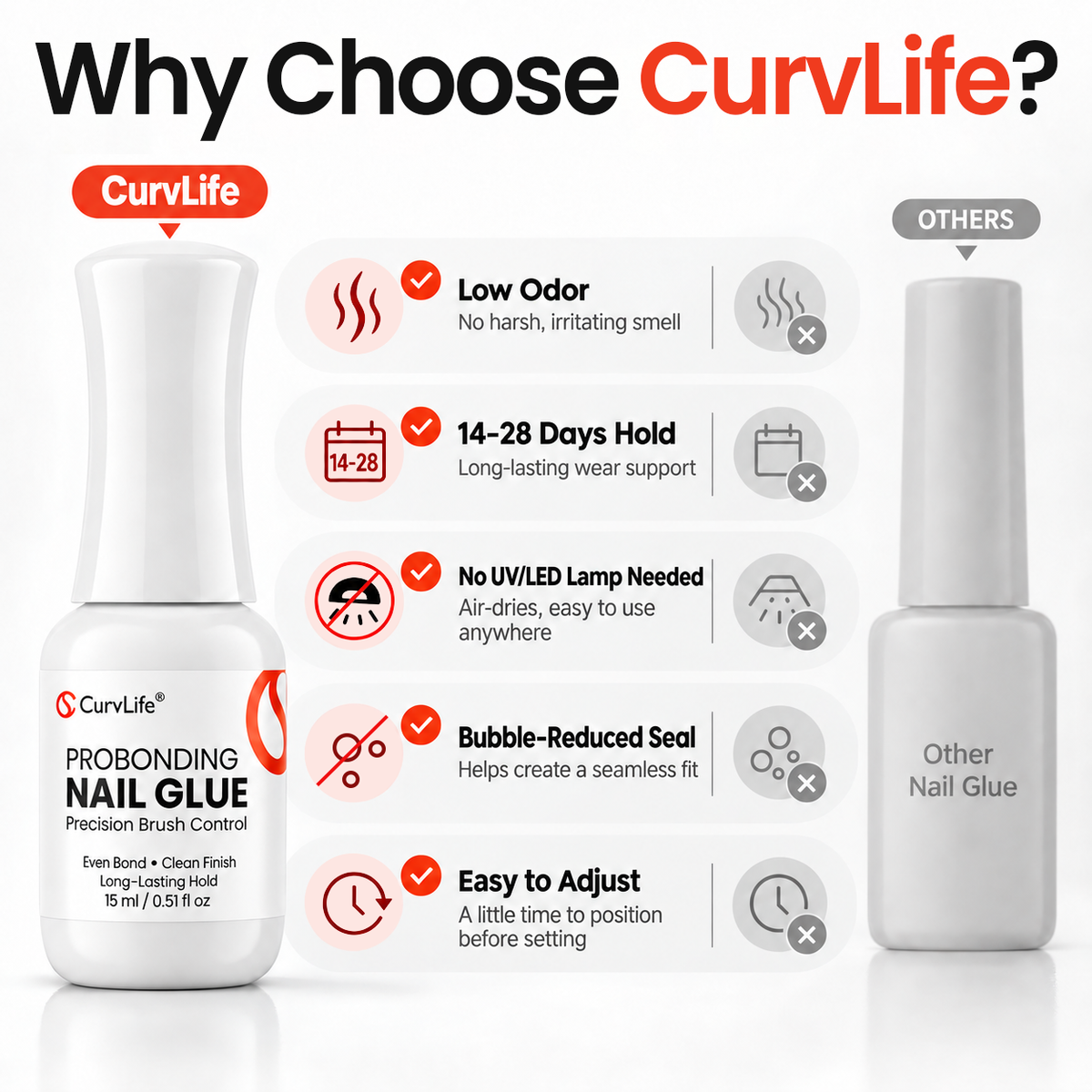 Brush-On Nail Glue