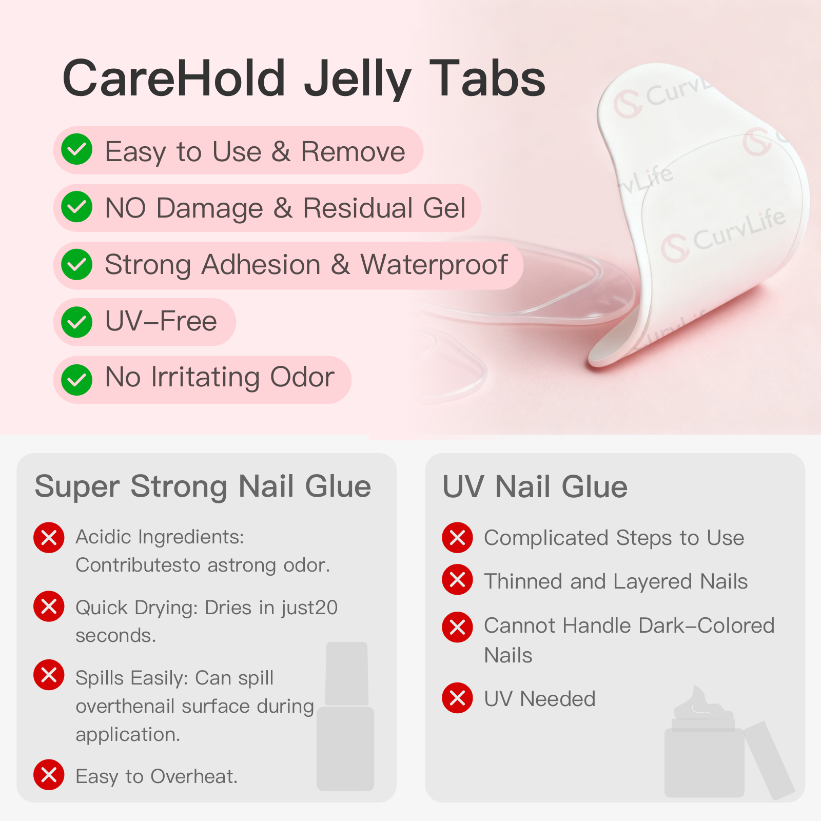 CareHold Nails Tabs