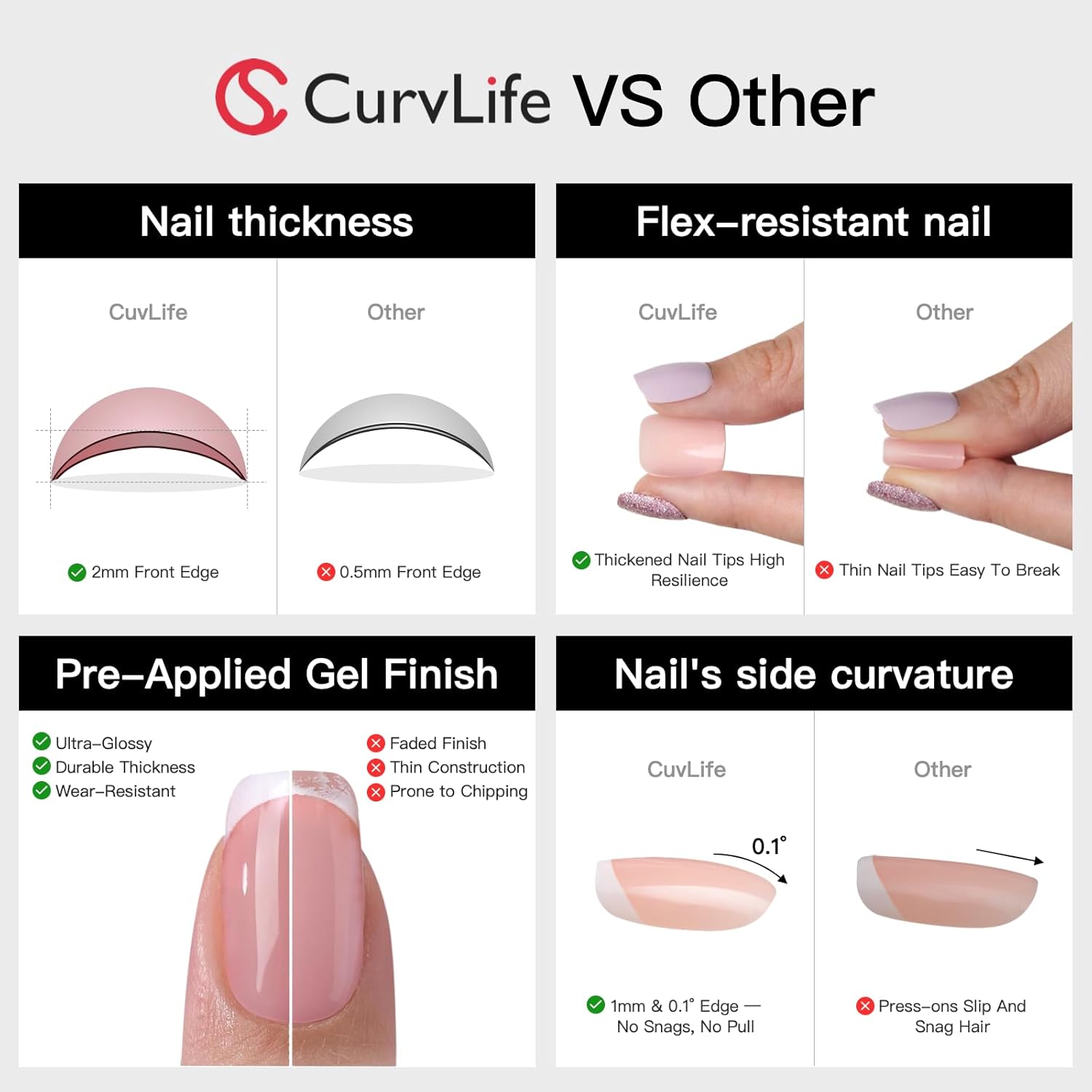 Blush Glossy – S Squoval