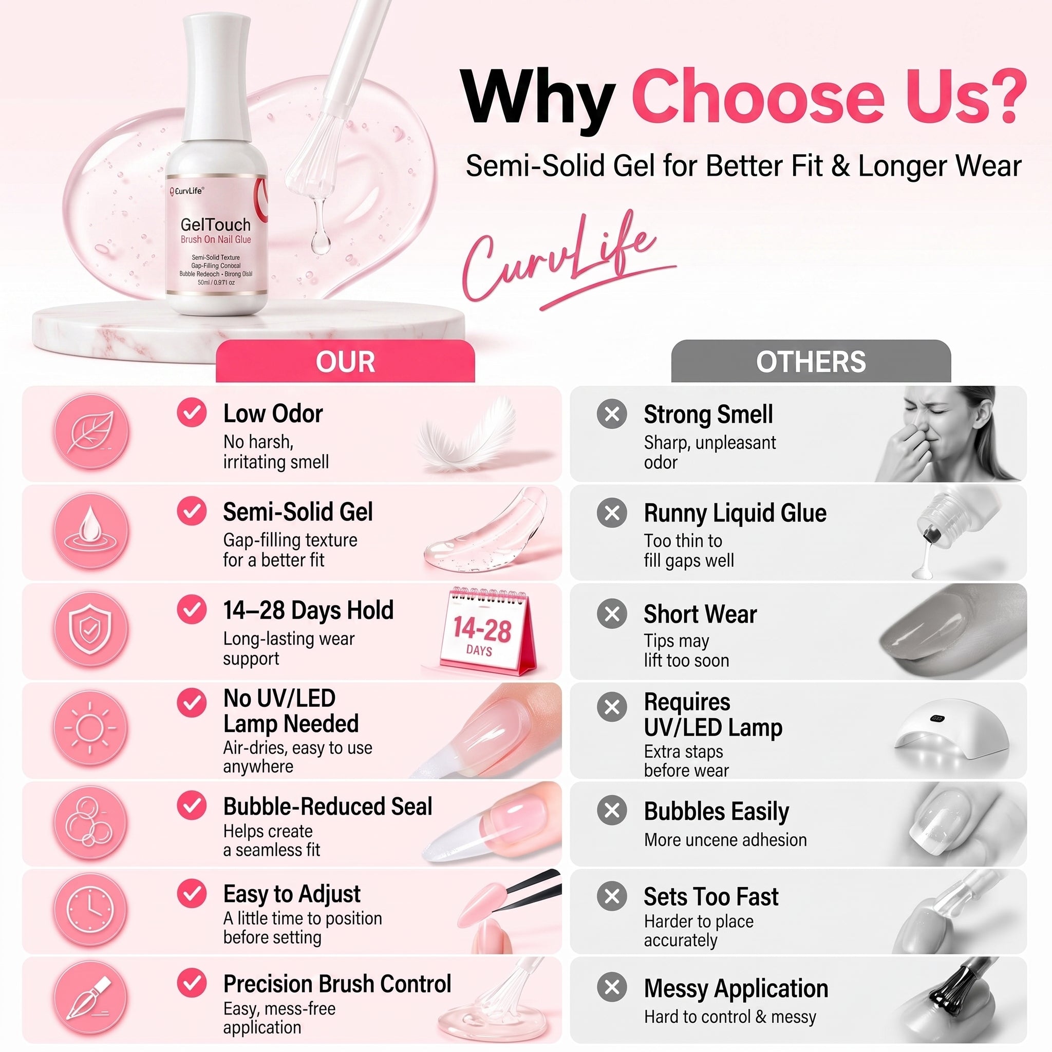 Gel Touch Brush-On Nail Glue