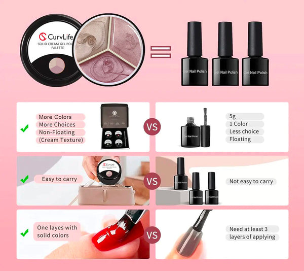 3 Farben Solides Nagelgel M-07