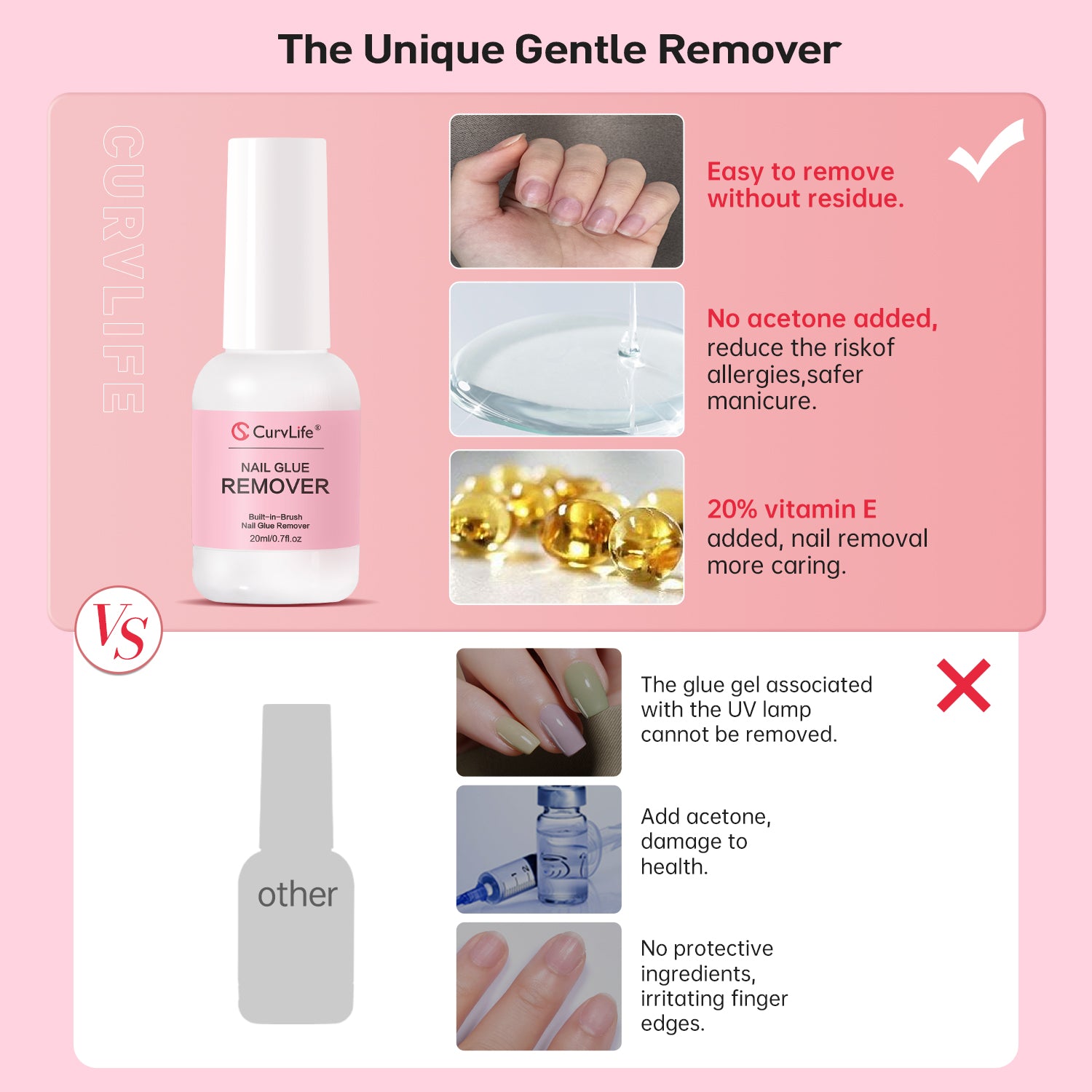 Nail Glue Remover and Remove Press on Nails Glue