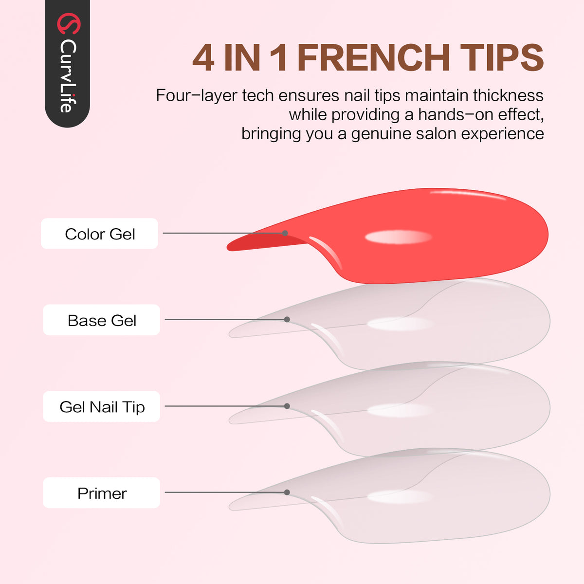 French Tips 150pcs CurvLife X-Pro Soft Gel Tips X004ERO8ZJ-150PCS